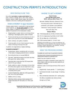 building permits dallas
